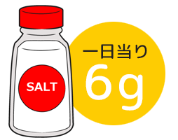 1日の塩分摂取量の目安は