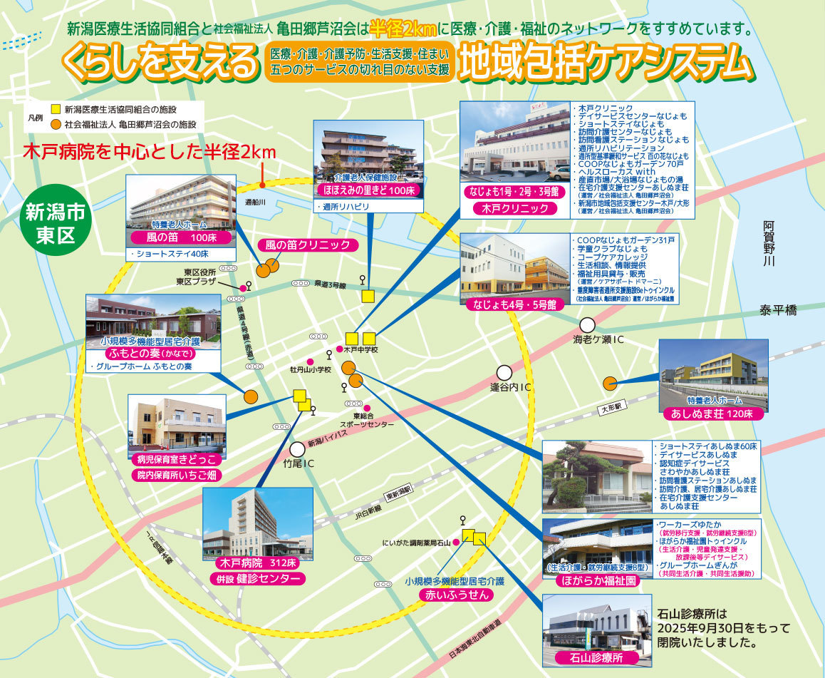新潟市東区に展開する新潟医療生協と芦沼会の医療・介護・福祉ネットワーク